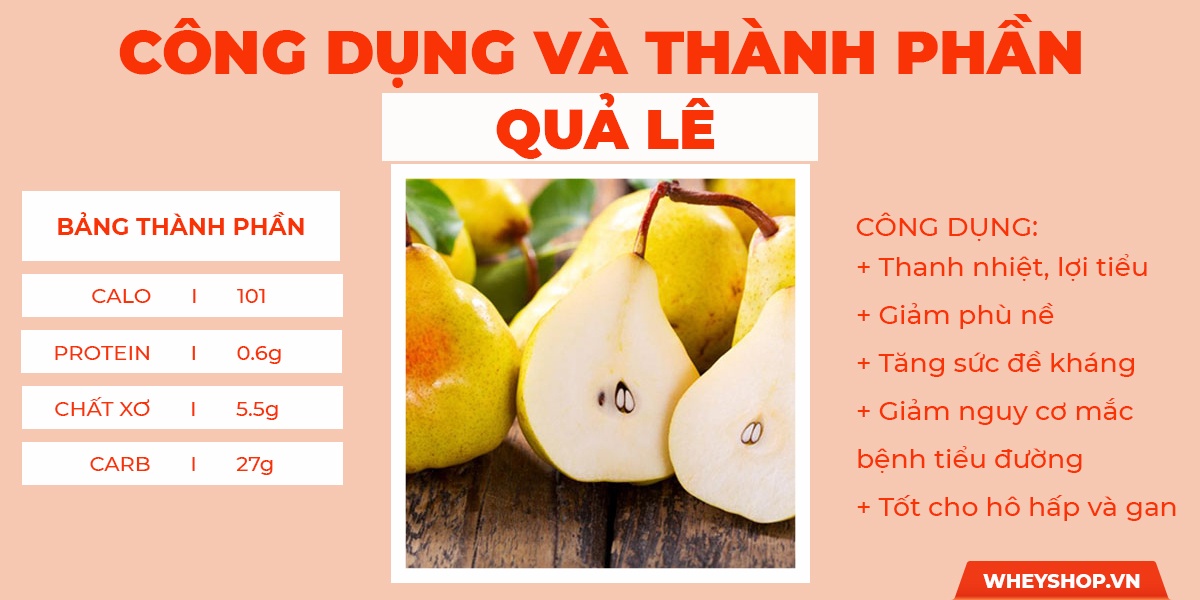 Nếu bạn đang gầy lâu năm, khó tăng cân, khó cải thiện dù ăn nhiều thực phẩm, tìm hiểu ngay 20 loại trái cây làm tăng cân nhanh, hiệu quả nhất dành cho người gầy