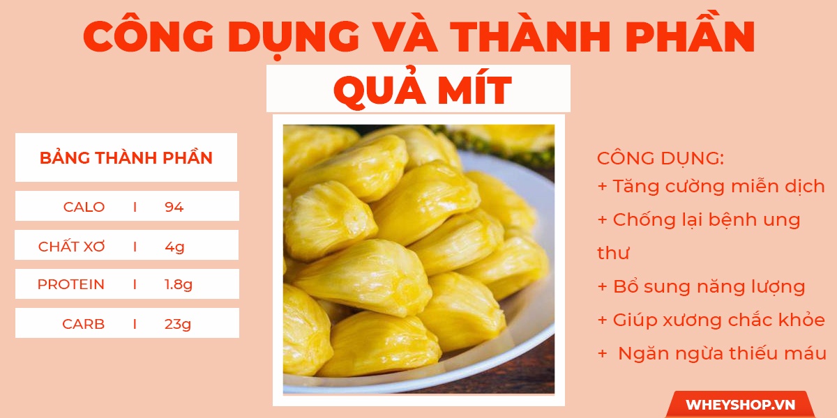 Nếu bạn đang gầy lâu năm, khó tăng cân, khó cải thiện dù ăn nhiều thực phẩm, tìm hiểu ngay 20 loại trái cây làm tăng cân nhanh, hiệu quả nhất dành cho người gầy