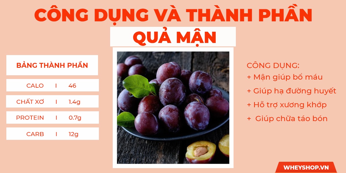 Nếu bạn đang gầy lâu năm, khó tăng cân, khó cải thiện dù ăn nhiều thực phẩm, tìm hiểu ngay 20 loại trái cây làm tăng cân nhanh, hiệu quả nhất dành cho người gầy