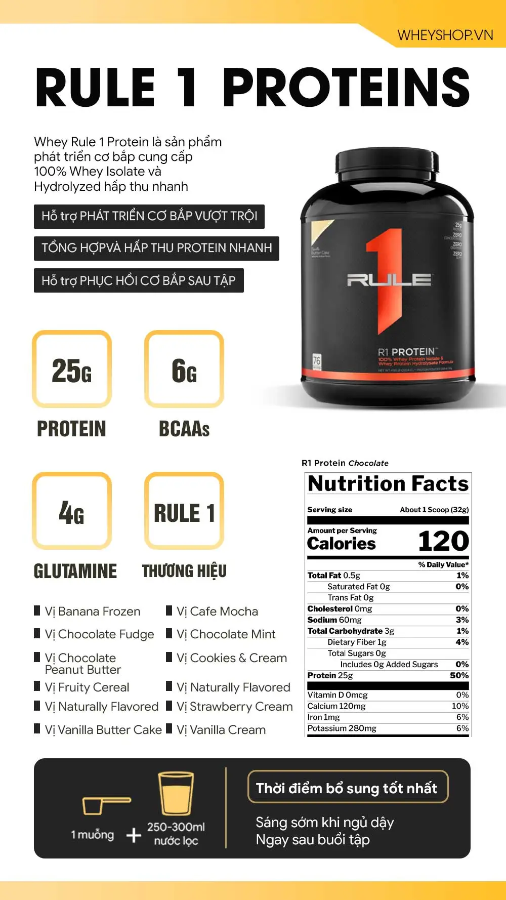 whey rule 1 protein