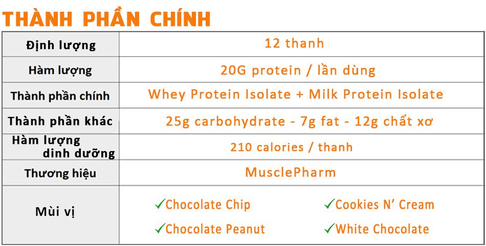 Musclepharm combat crunch bar là sản phẩm bánh protein chính hãng giá tốt 2017 1