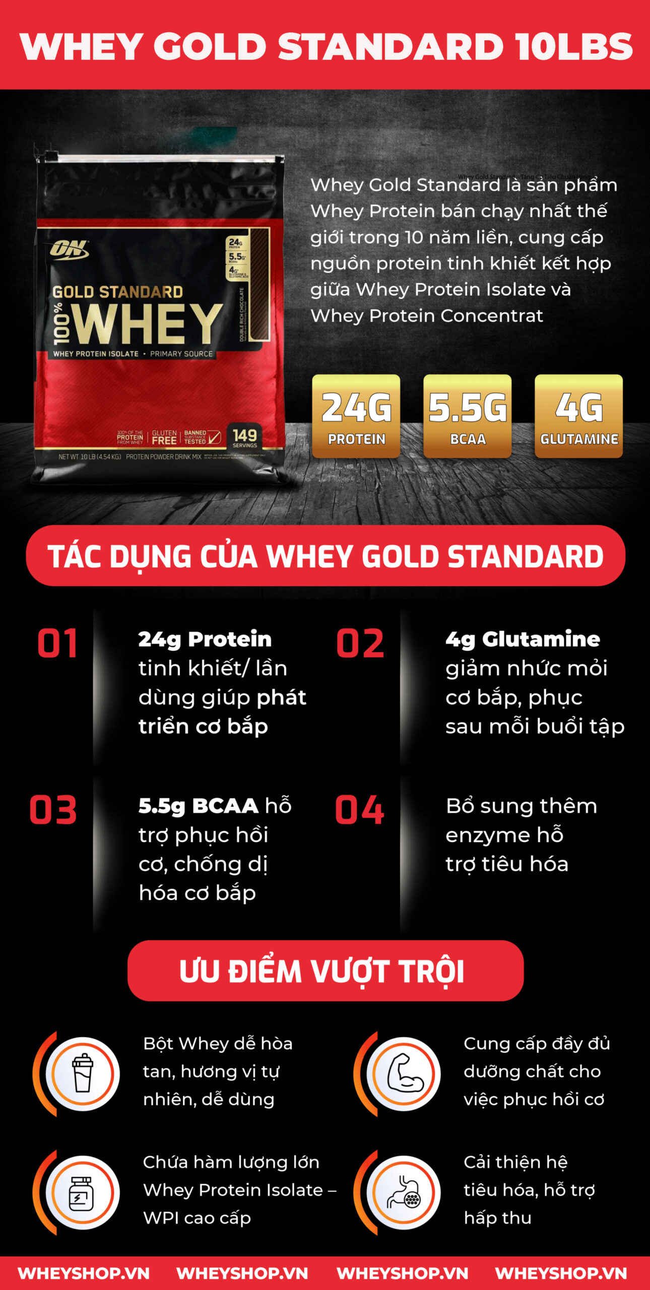 WHEY GOLD 10LBS