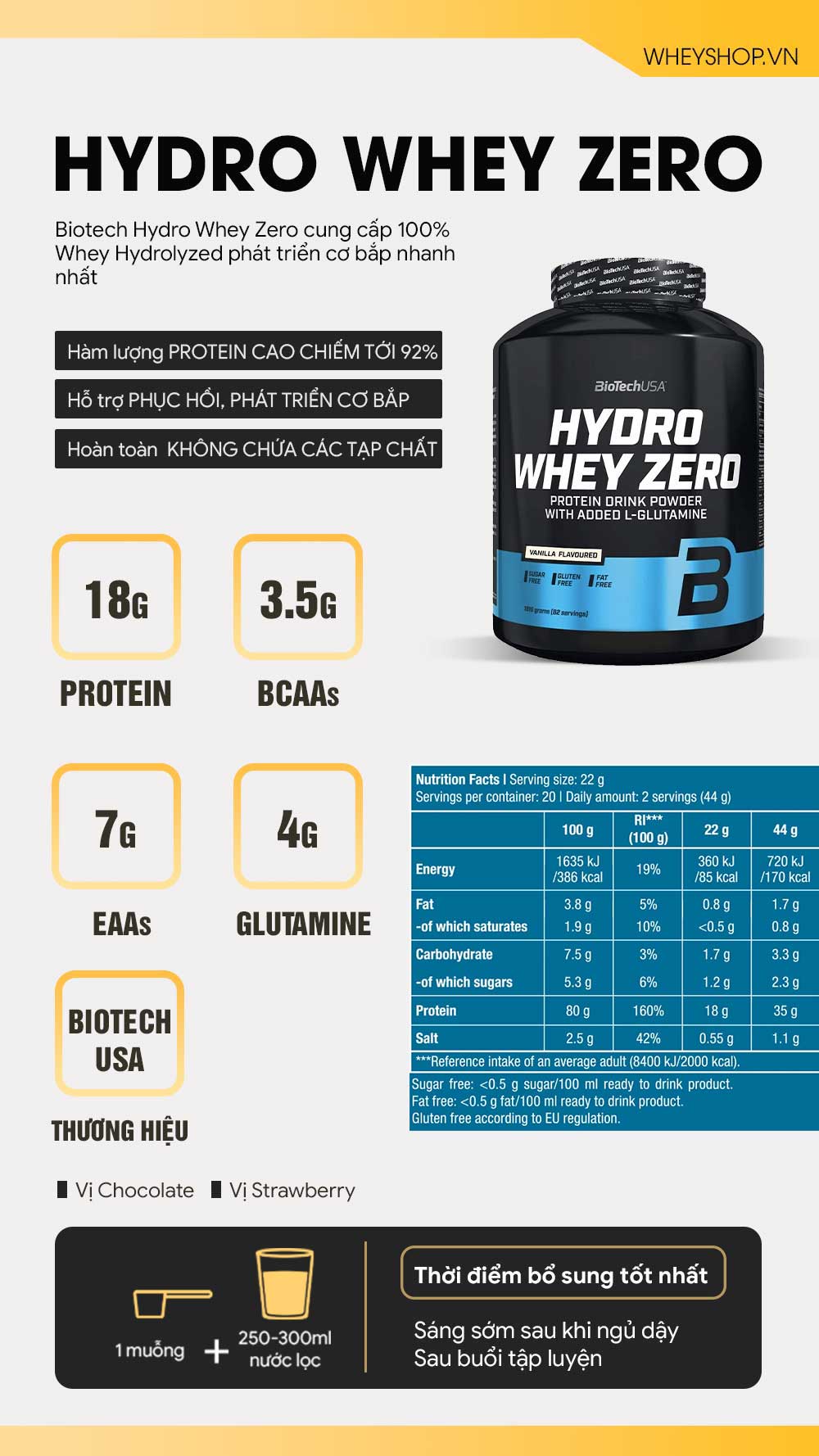biotech-hydro-whey-zero-4lbs-1-8kg