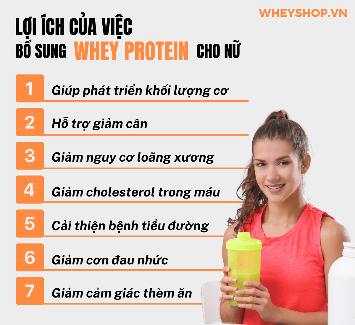 Nếu bạn đang băn khoăn tìm kiếm sản phẩm Whey Protein cho nữ thì hãy cùng WheyShop tham khảo chi tiết bài viết ngay sau đây nhé...