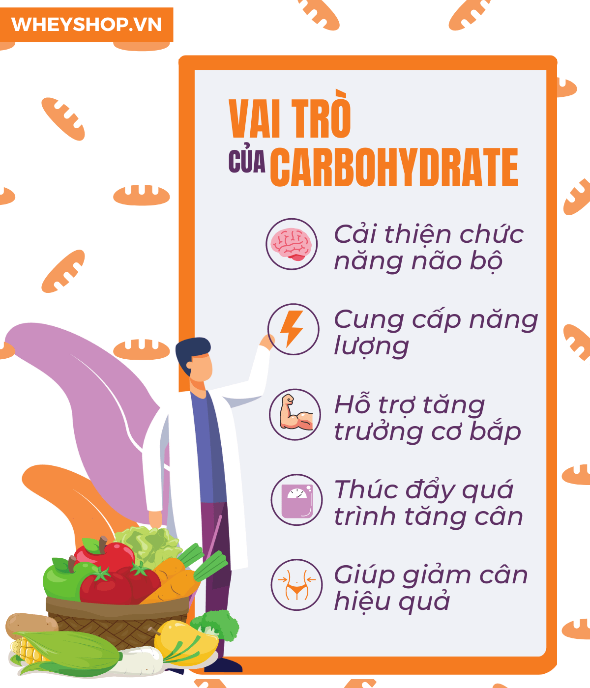 Carbohyrate là gì ? Carbohydrate là tinh bột được chia làm hai nhóm chính . Carbohydrate đơn giản và phức tạp . Vai trò của Carbohydrate trong tập gym, thể hình