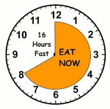 intermittent fasting là gì