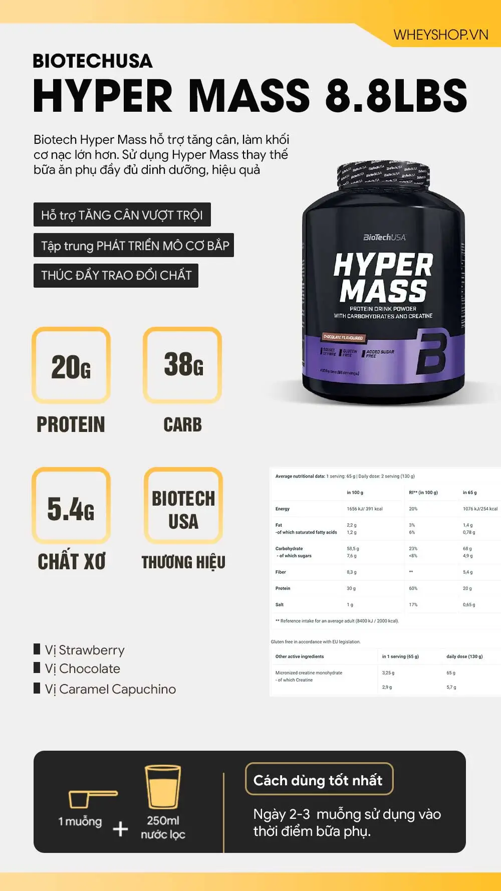 hyper-mass-8-8lbs-4kg