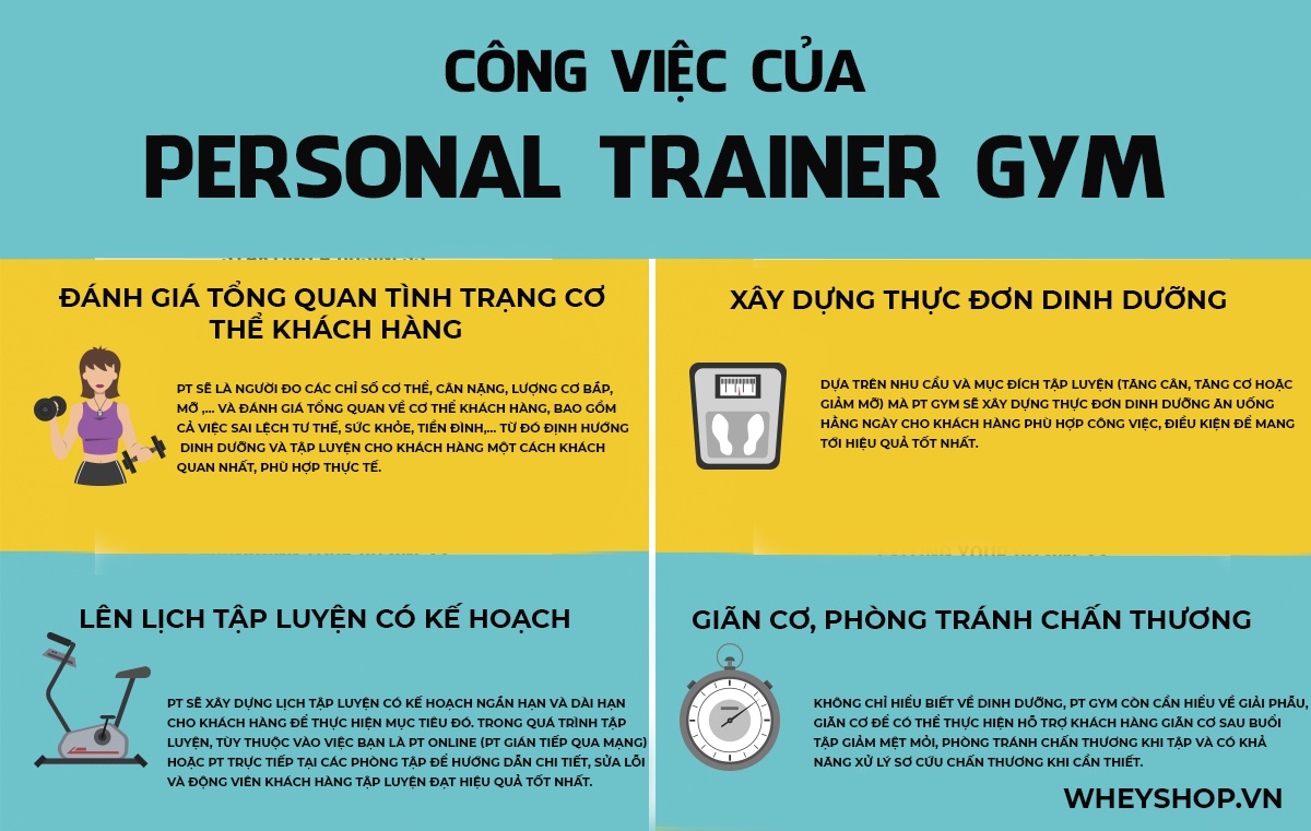 PT Gym hay còn gọi là Personal Trainer là những huấn luyện viên cá nhân chuyên nghiệp. Tiêu chuẩn để trở thành PT là gì, cùng tìm hiểu chi tiết qua bài viết sau