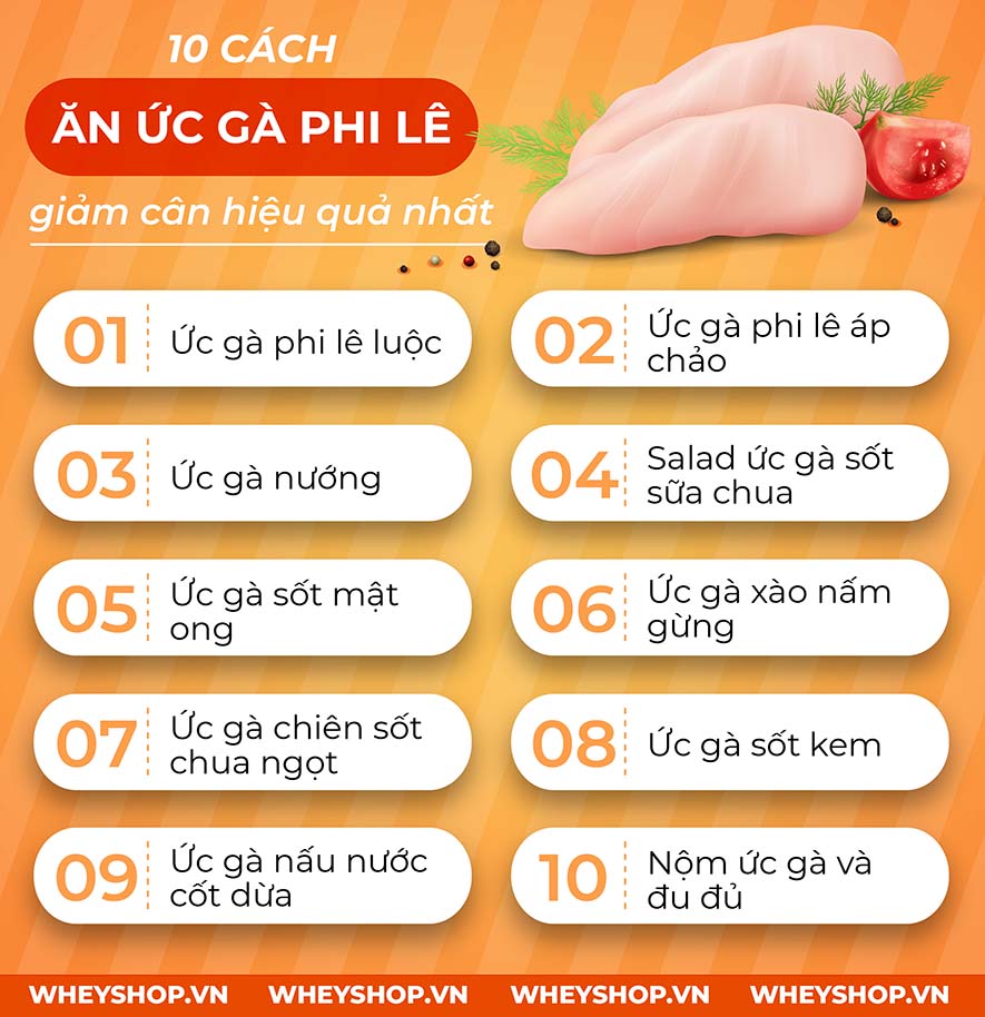 Ức gà bao nhiêu calo? 10 cách ăn ức gà giảm cân hiệu quả nhất