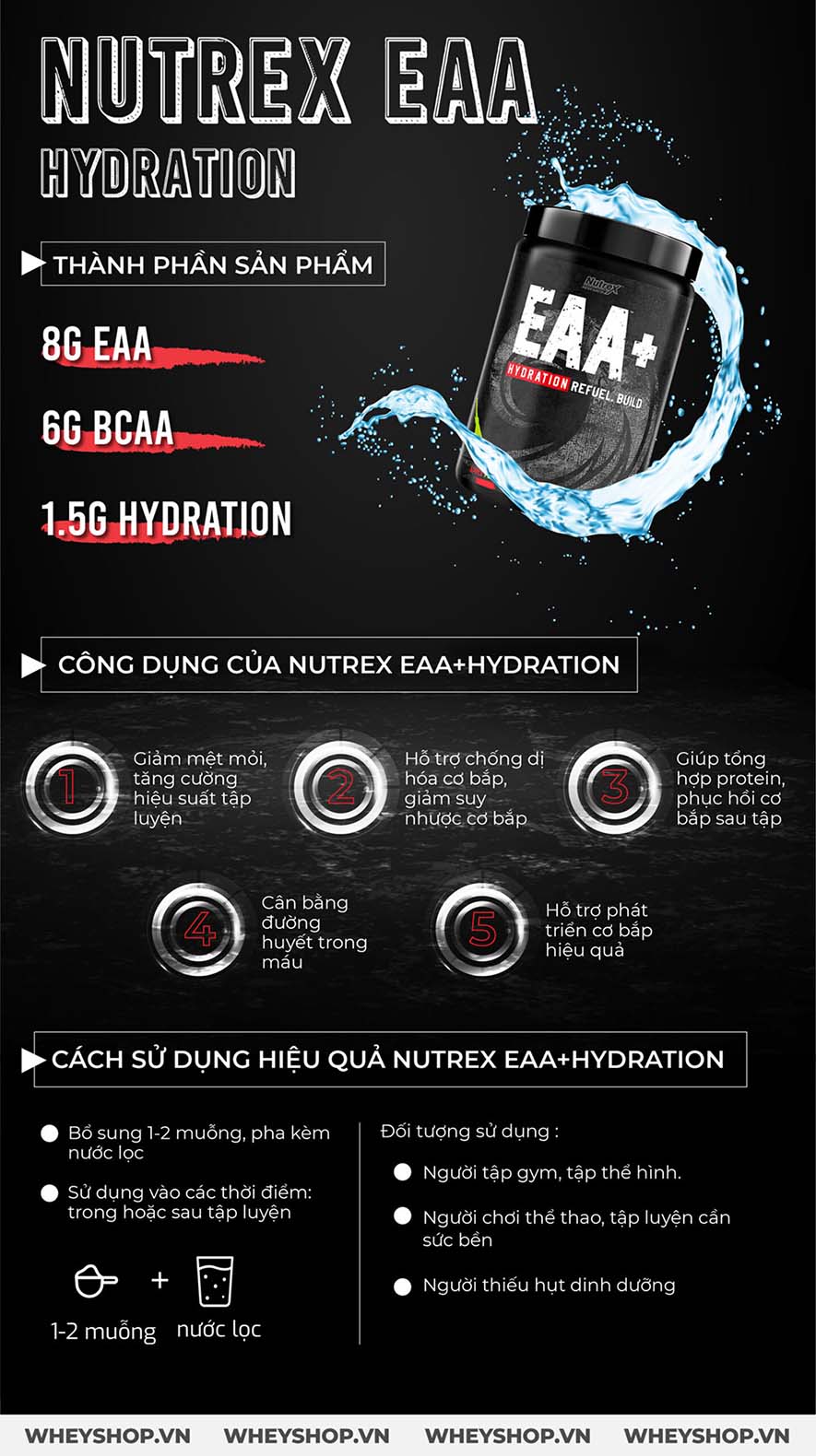 Nutrex EAA+Hydration bổ sung đầy đủ các amino axit hỗ trợ phục hồi phát triển cơ bắp toàn diện. Nutrex EAA chính hãng, giá rẻ tốt nhất Hà Nội TpHCMNutrex EAA+Hydration bổ sung đầy đủ các amino axit hỗ trợ phục hồi phát triển cơ bắp toàn diện. Nutrex EAA chính hãng, giá rẻ tốt nhất Hà Nội TpHCM