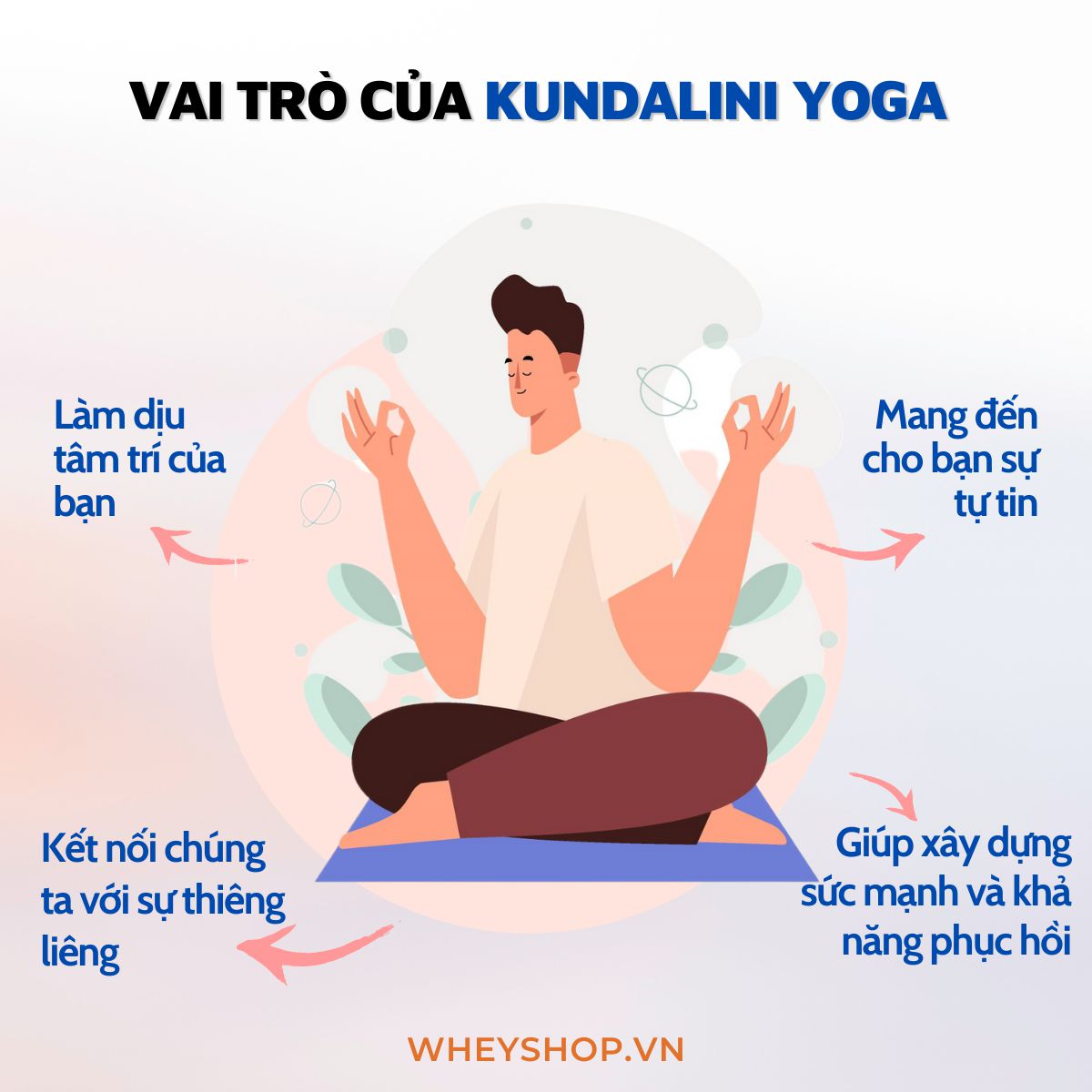 Kundalini Yoga là gì? Đây là một trường phái yoga tập trung vào sức khỏe tinh thần với mục đích đánh thức trí tuệ và nguồn năng lượng từ bên trong mỗi người...