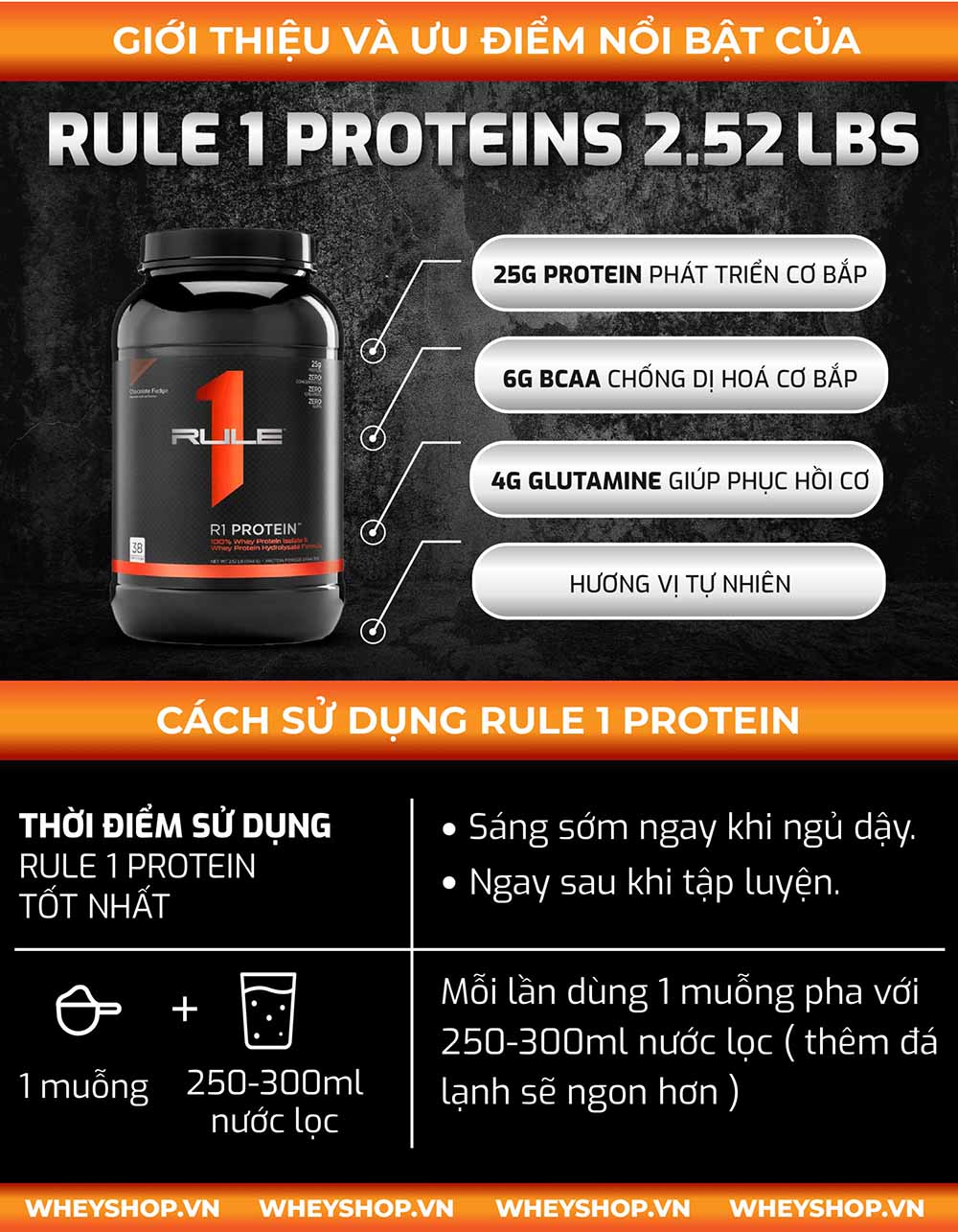 Rule 1 Proteins 2.52Lbs là sản phẩm Whey Protein tinh khiết hỗ trợ tăng cơ giảm mỡ hiệu quả. Sản phẩm được nhập khẩu chính hãng, cam kết giá rẻ tốt nhất tại Hà Nội TpHCM.