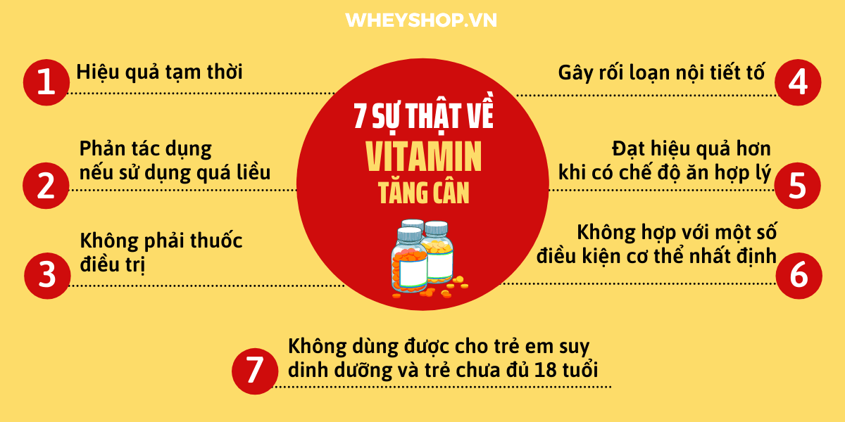 Rất nhiều bạn đặt câu hỏi về hiệu quả của những sản phẩm được quảng cáo là vitamin tăng cân. Vậy thực chất đây là gì? Hãy cùng WheyShop tìm hiểu chi tiết qua...