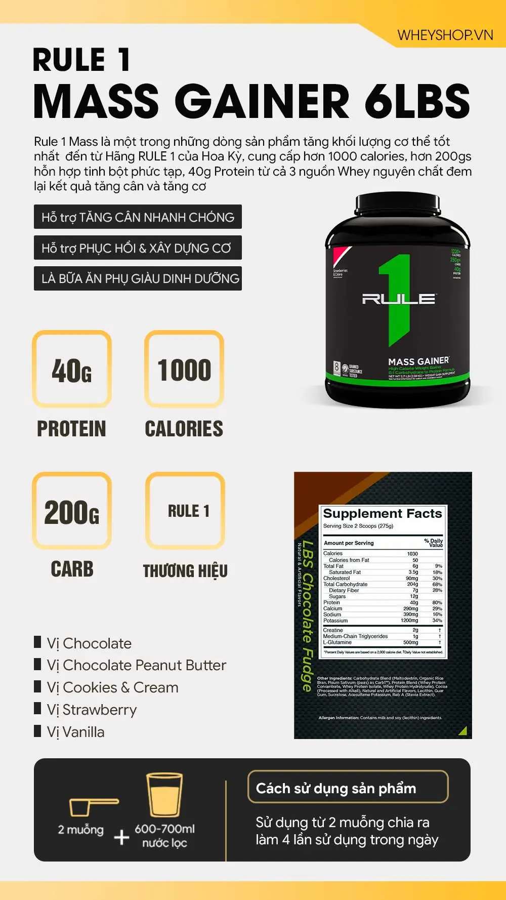 rule-1-mass-gainer-6lbs-2-27kg