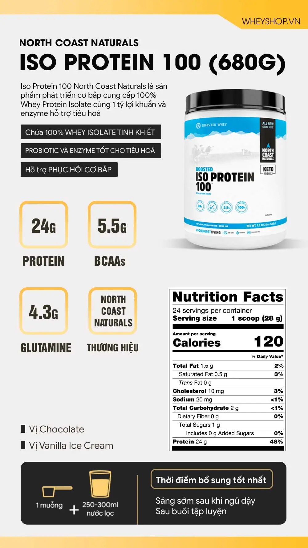 boosted-iso-protein-100-1-5lbs-680g