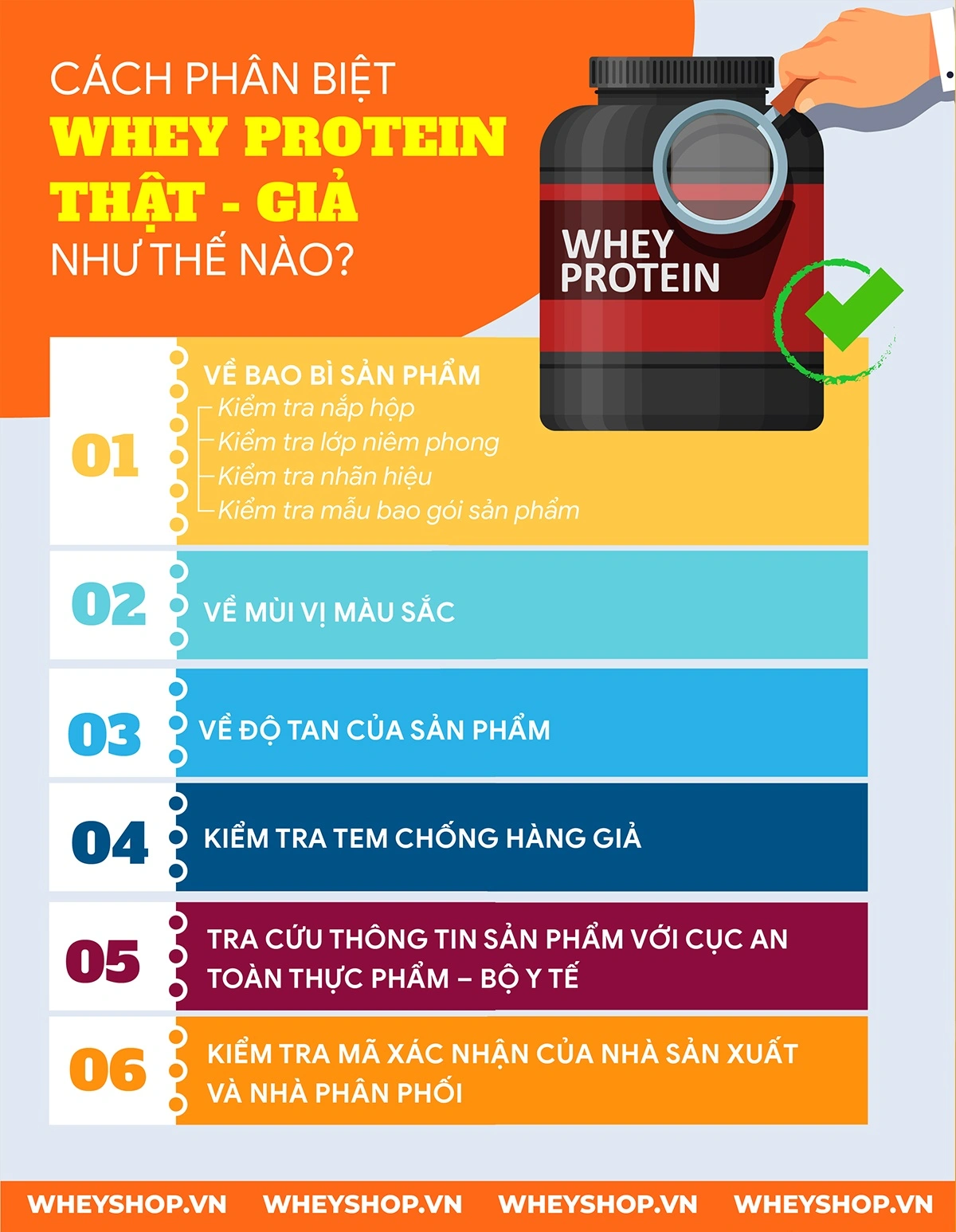 huong-dan-phan-biet-whey-protein-that-va-whey-gia-1
