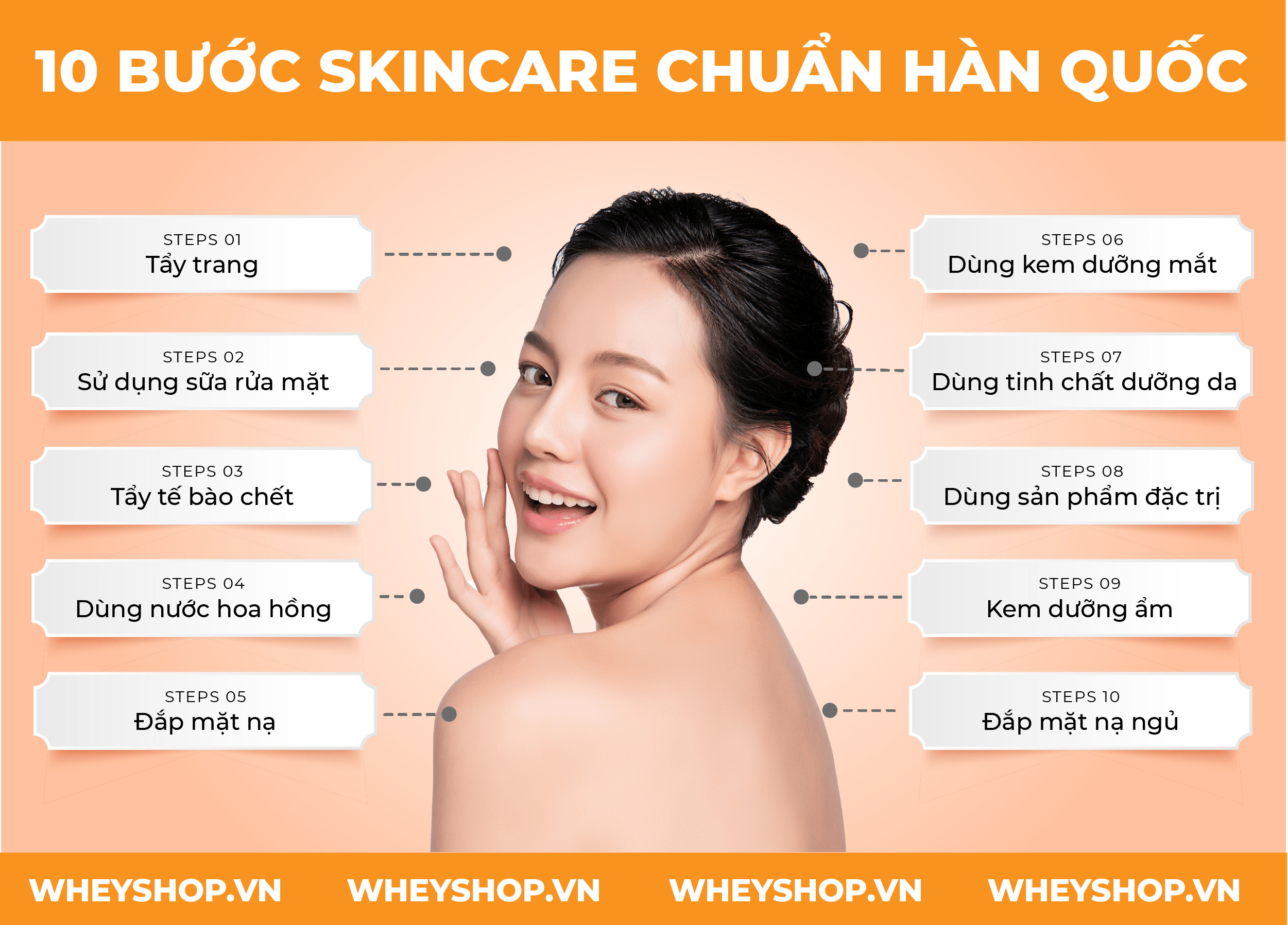 Nếu bạn đang băn khoăn tìm cách skincare chuẩn đẹp thì hãy cùng WheyShop tham khảo ngay 10 bước skincare chuẩn Hàn Quốc qua bài viết...