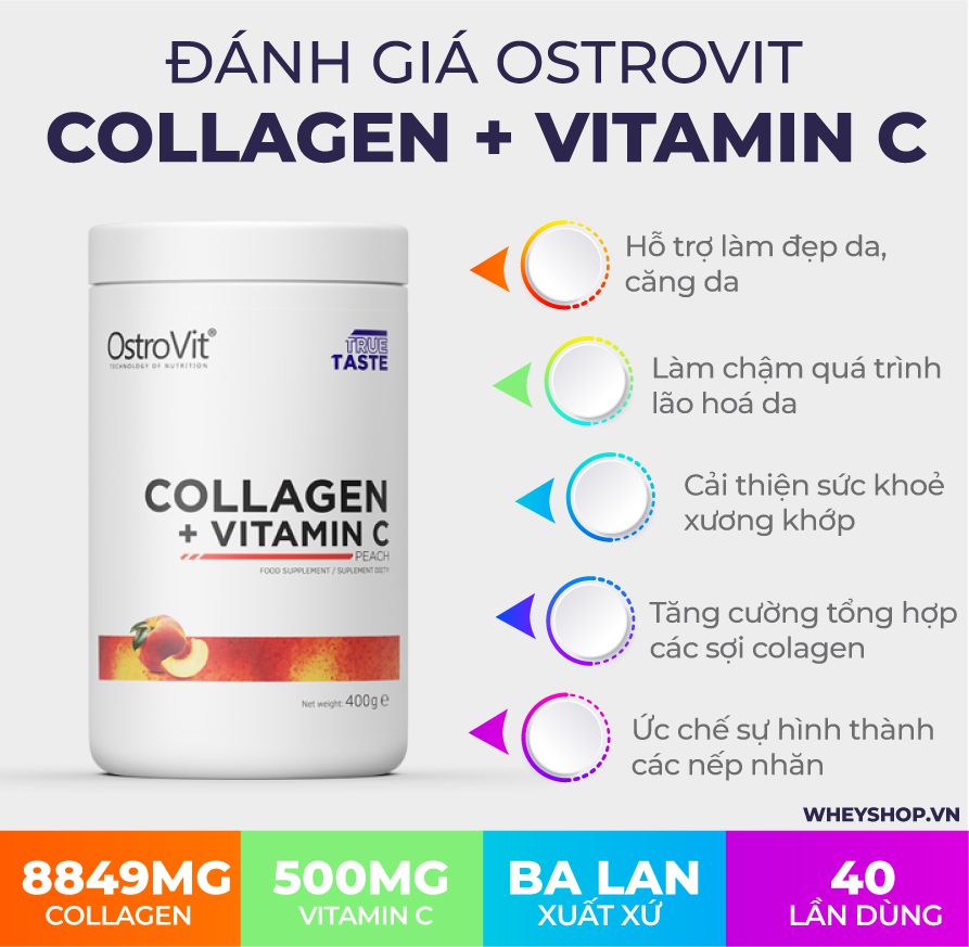 Nếu bạn đang băn khoăn đánh giá Ostrovit Collagen + Vitamin C có tốt không thì hãy cùng WheyShop tìm hiểu review đánh giá sản phẩm qua bài ...