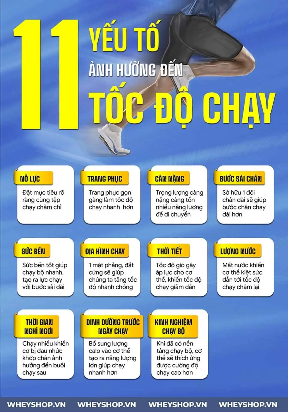 toc-do-chay-nhanh-nhat-cua-con-nguoi-3