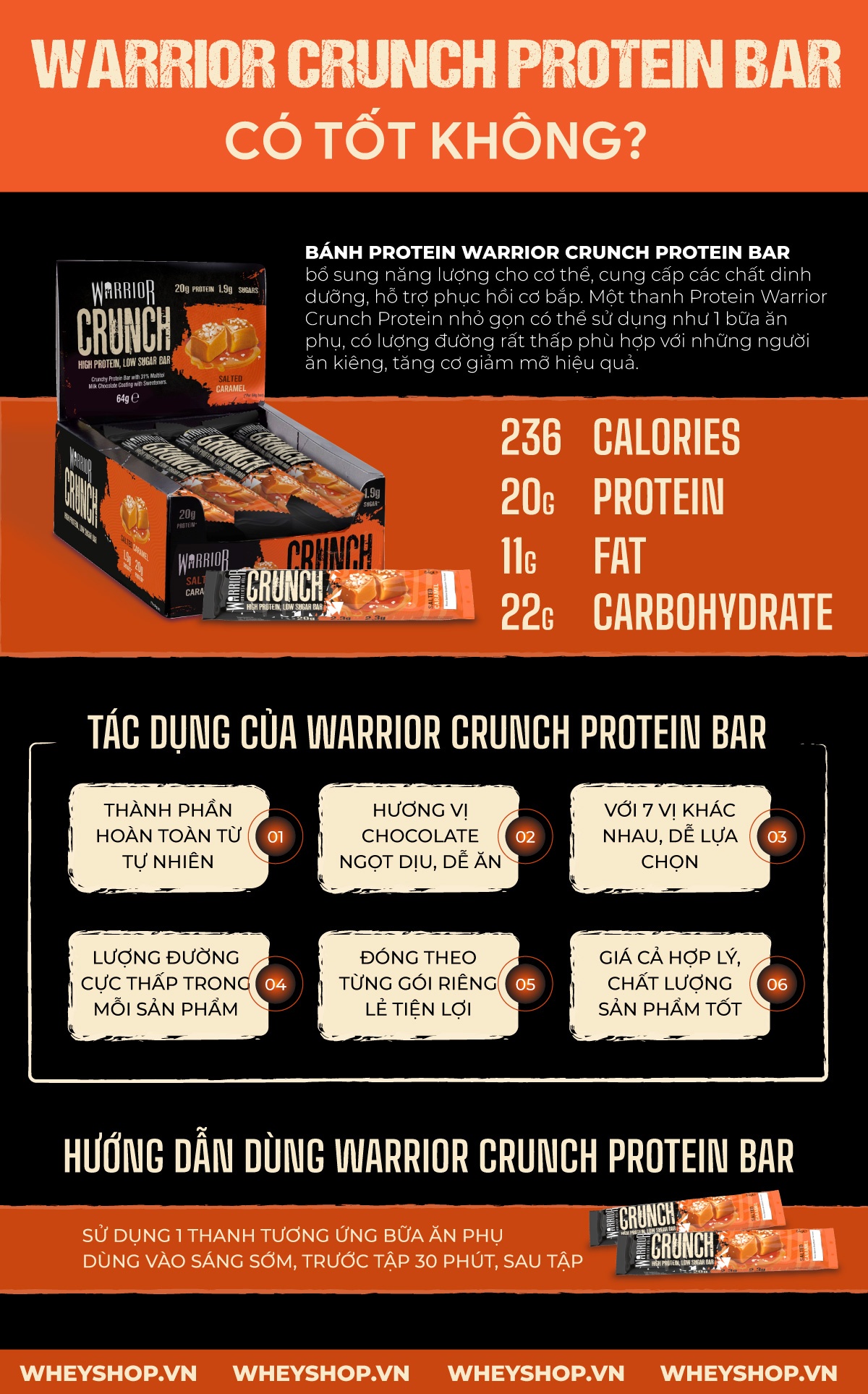 Thường xuyên ăn vặt là thói quen xấu, nhưng ăn vặt bằng thanh bánh Warrior lại tốt. Hãy cùng WheyShop đánh giá Warrior Crunch Protein Bar có tốt không nhé!