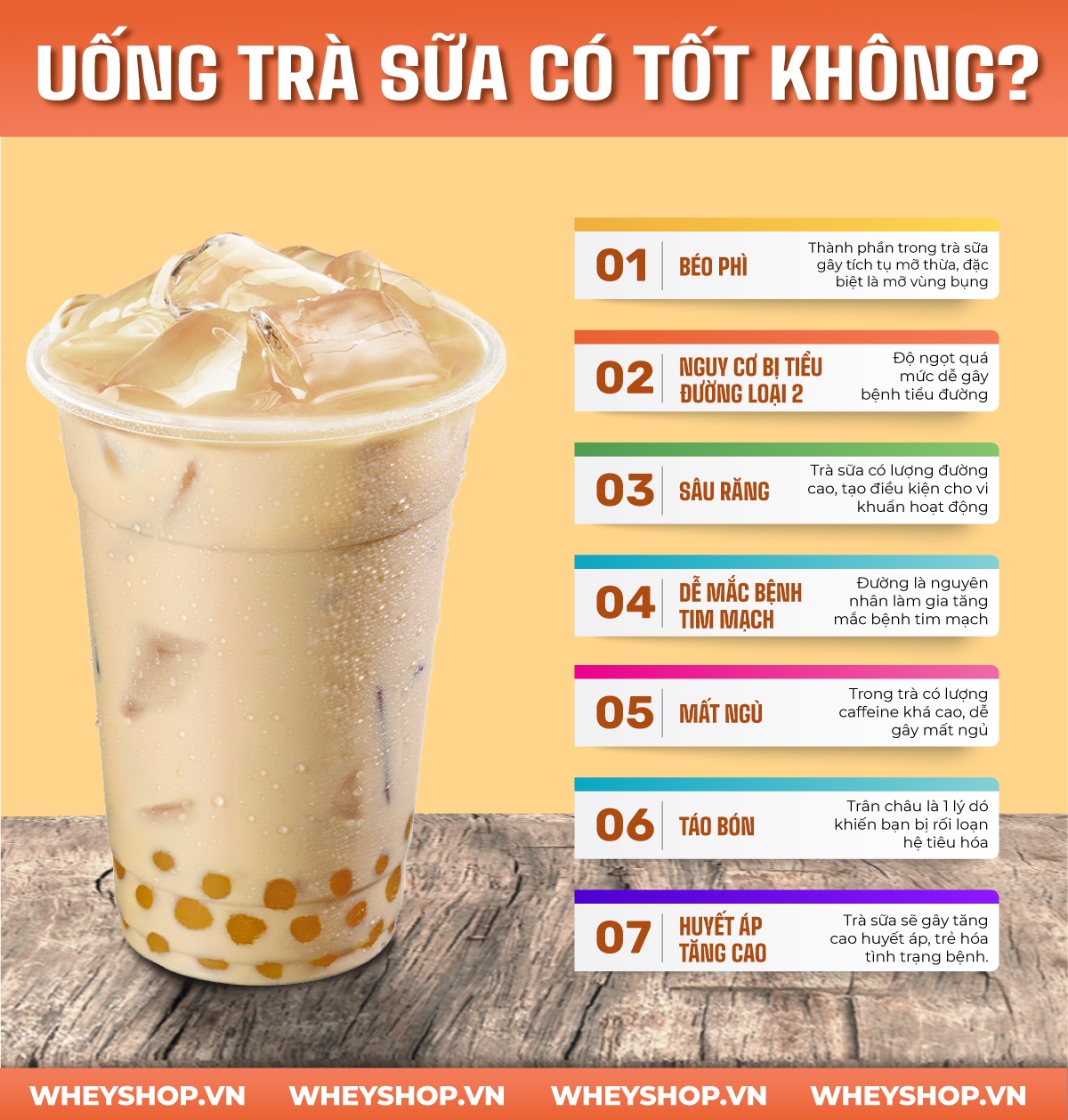 Trà sữa du nhập vào Việt Nam cách đây hơn 10 năm, nhưng độ hot của trà sữa chưa bao giờ giảm. Sự thật uống trà sữa có tốt không? Hãy cùng WheyShop tìm hiểu nhé!