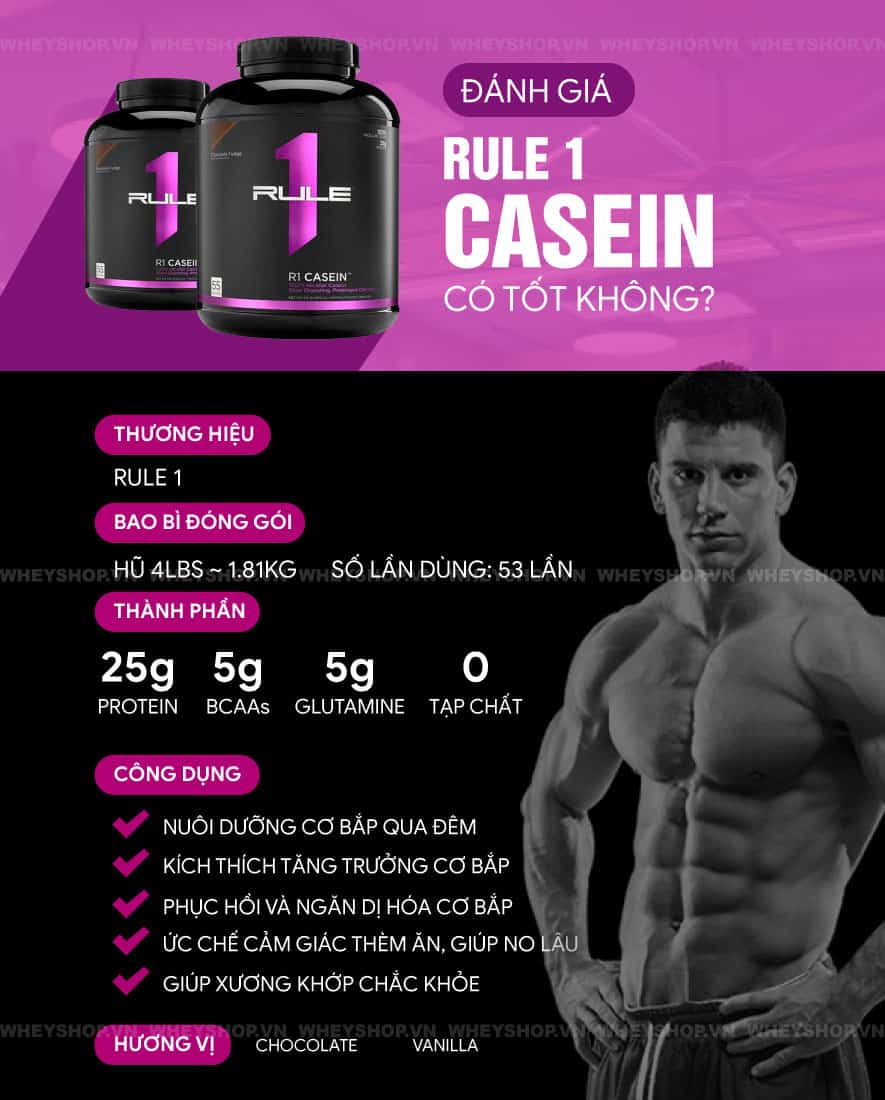 Rule 1 Casein dòng Casein hấp thụ chậm kéo dài 8h, giúp duy trì và tăng trưởng cơ bắp. Cùng WheyShop tham khảo đánh giá Rule 1 Casein có tốt không trong...