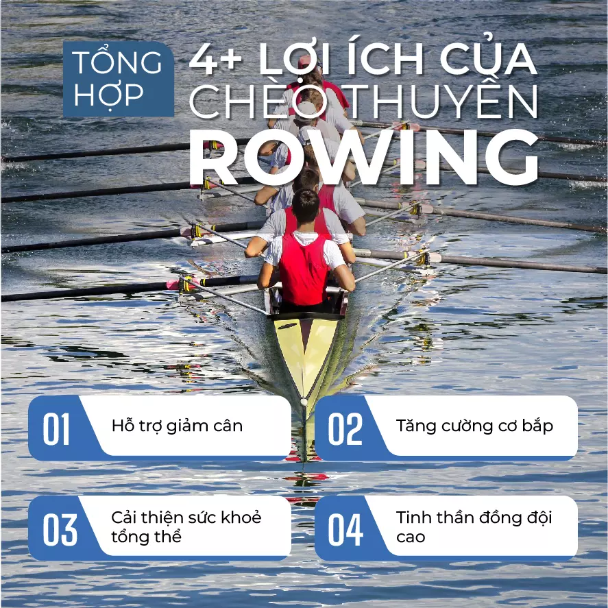 Các môn thể thao dưới nước như chèo thuyền rowing cũng mang lại những lợi ích cho sức khỏe. Hãy cùng WheyShop tìm hiểu Rowing là gì, kỹ thuật và luật thi đấu...