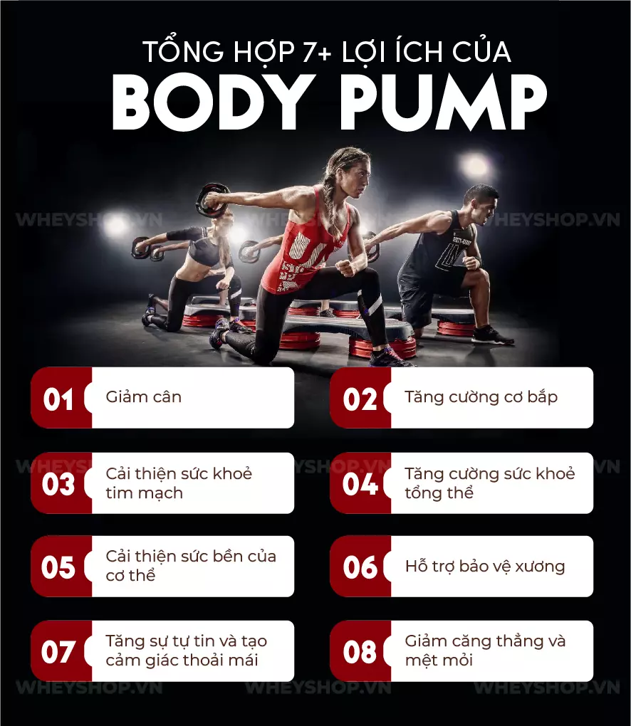 body-pump-la-gi-dot-chay-600-calo-cung-body-pump