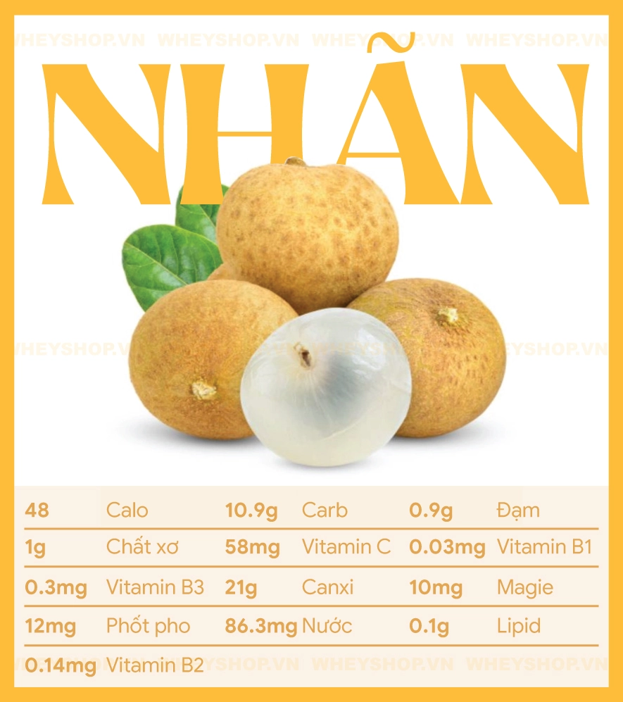 Nhãn được coi là trái cây nhiệt đới ngon bậc nhất không chỉ tại Việt Nam mà trên Thế Giới. Mặc dù ngon như vậy, nhưng nhãn bao nhiêu calo? Cùng BenhVienKim kiểm...