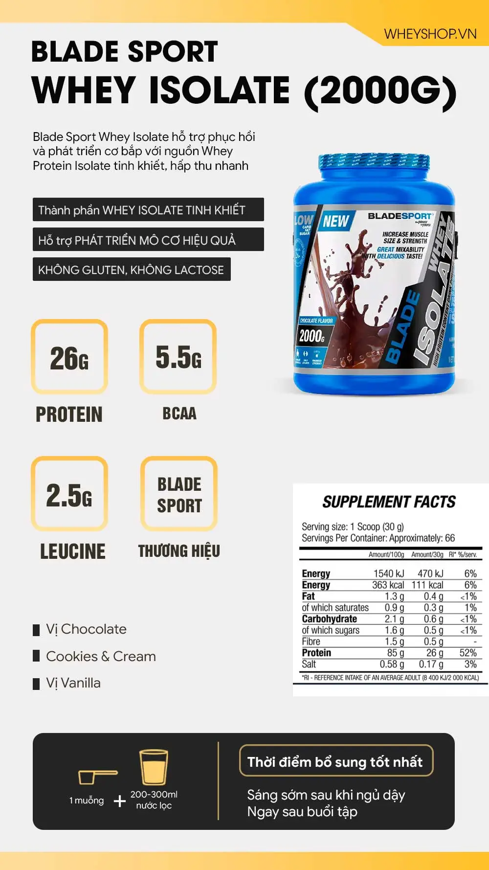 blade-sport-whey-isolate-2000g (1)