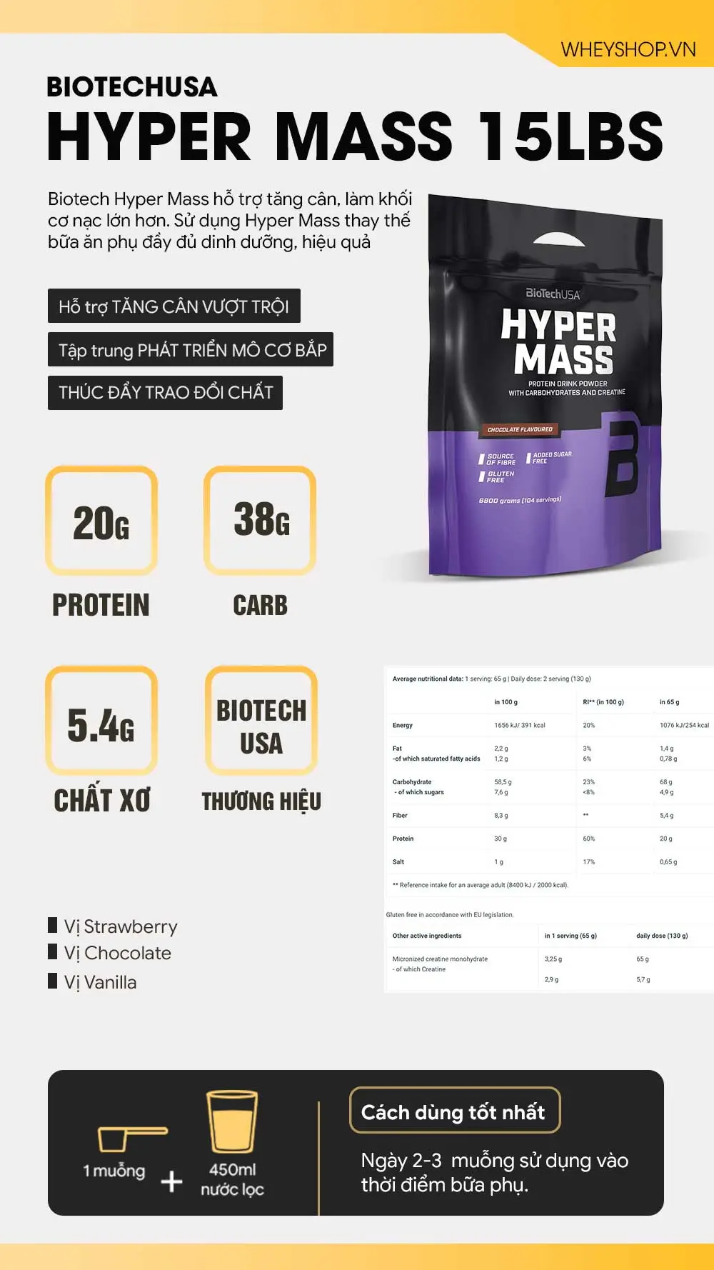 biotech-hyper-mass-15lbs-6-8kg_1