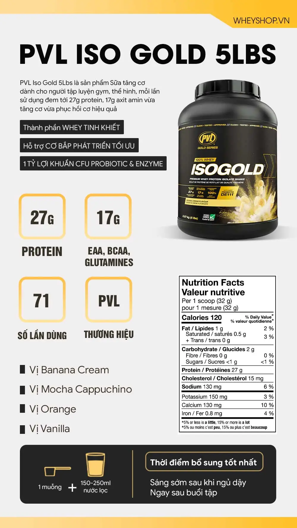 pvl-iso-gold-5lbs-2-3kg